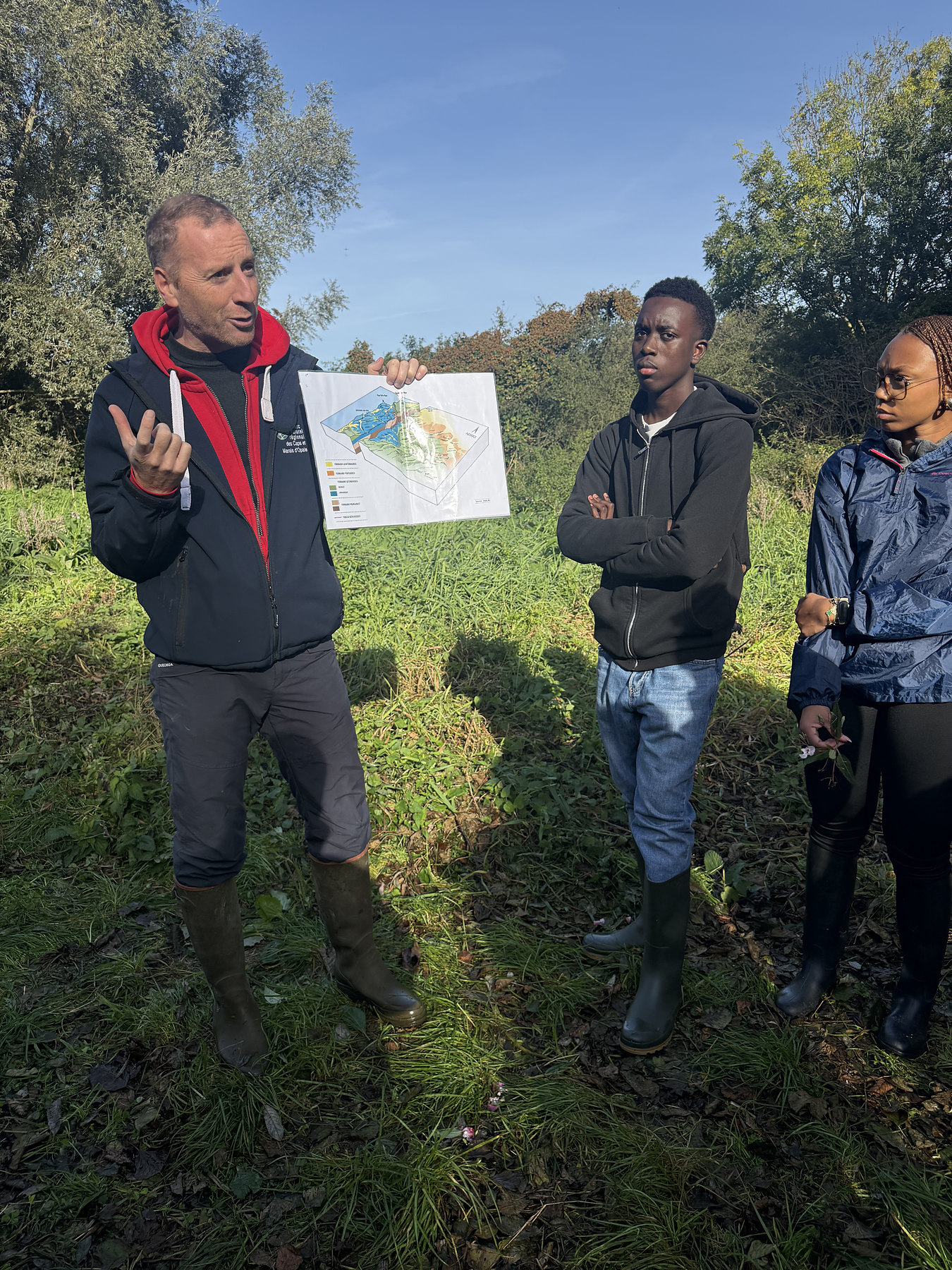 Intervenant présentant une carte à des jeunes lors d’une sortie sur le terrain